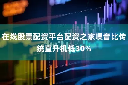 在线股票配资平台配资之家噪音比传统直升机低30%